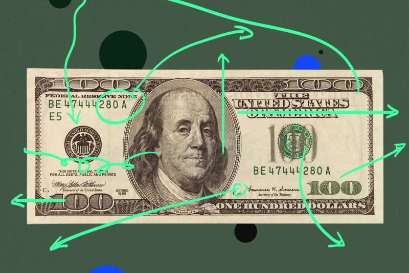 Sorty Money Smart Money Moves in a Down Market - Bloom Advisors